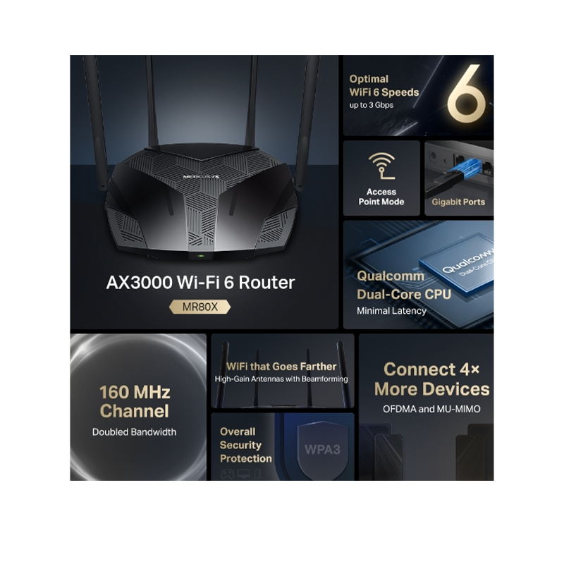 Mercusys AX3000 Dual-Band Wi-Fi 6 Router Mercusys AX3000 Dual-Band Wi-Fi 6 Router